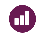Gladstone Brookes Success Rate